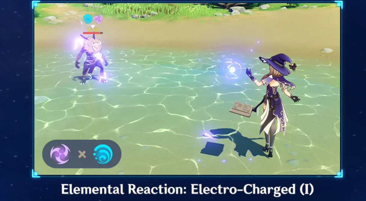 La combinación de ciertos elementos de Visión dará como resultado reacciones elementales especiales.