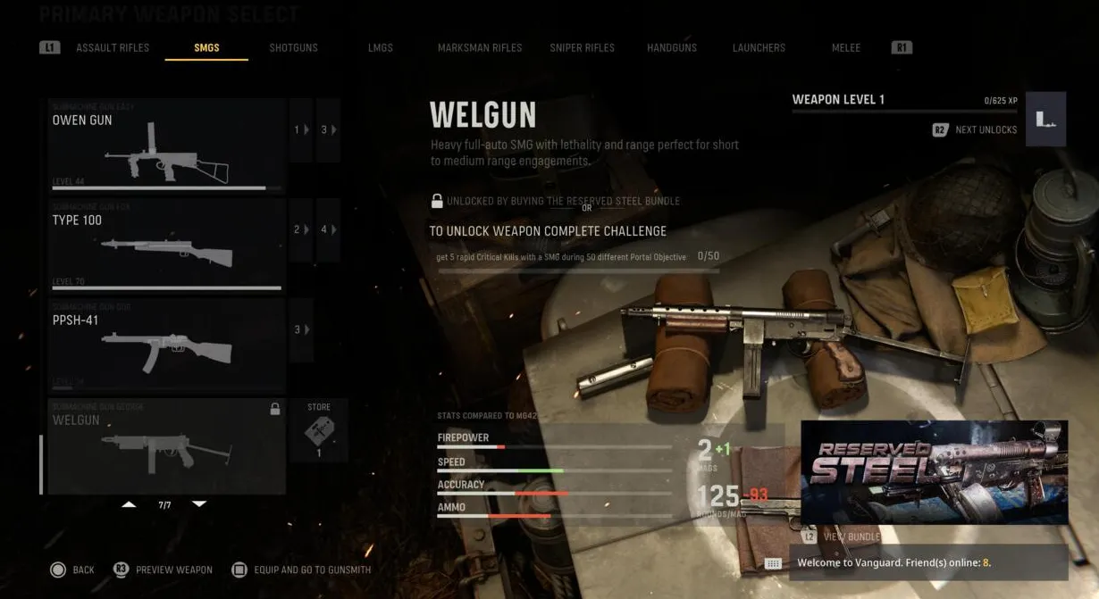 Desafío Welgun Zombis