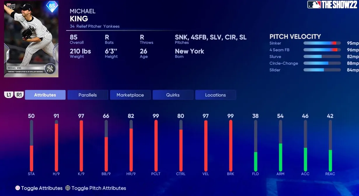 Abril de 2022 Topps ahora Michael King