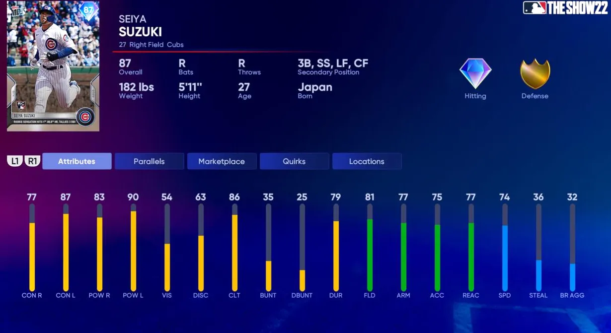 Abril de 2022 Topps Now Seiya Suzuki